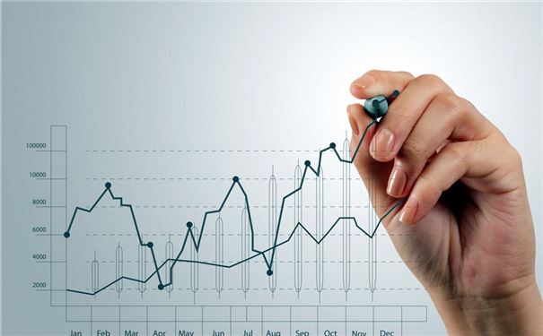 裝修公司管理系統